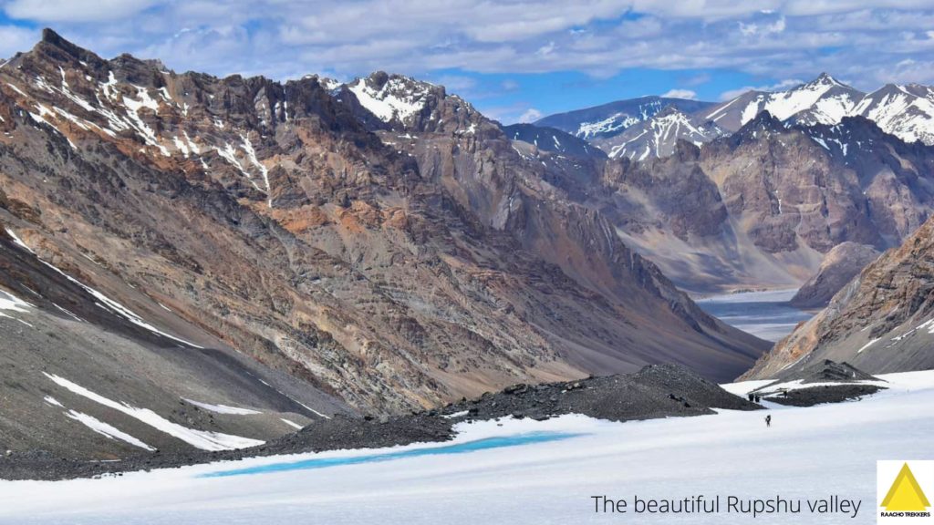 Rupshu valley of Ladakh
