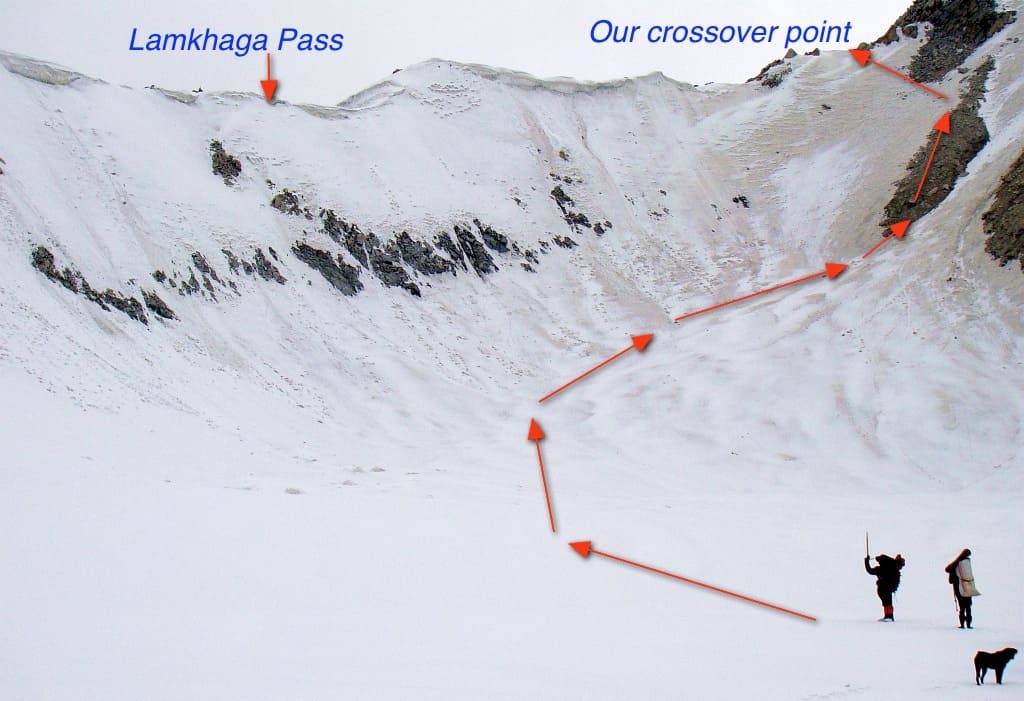 Trekkers looking at Lamkhaga pass ridge from Chitkul side